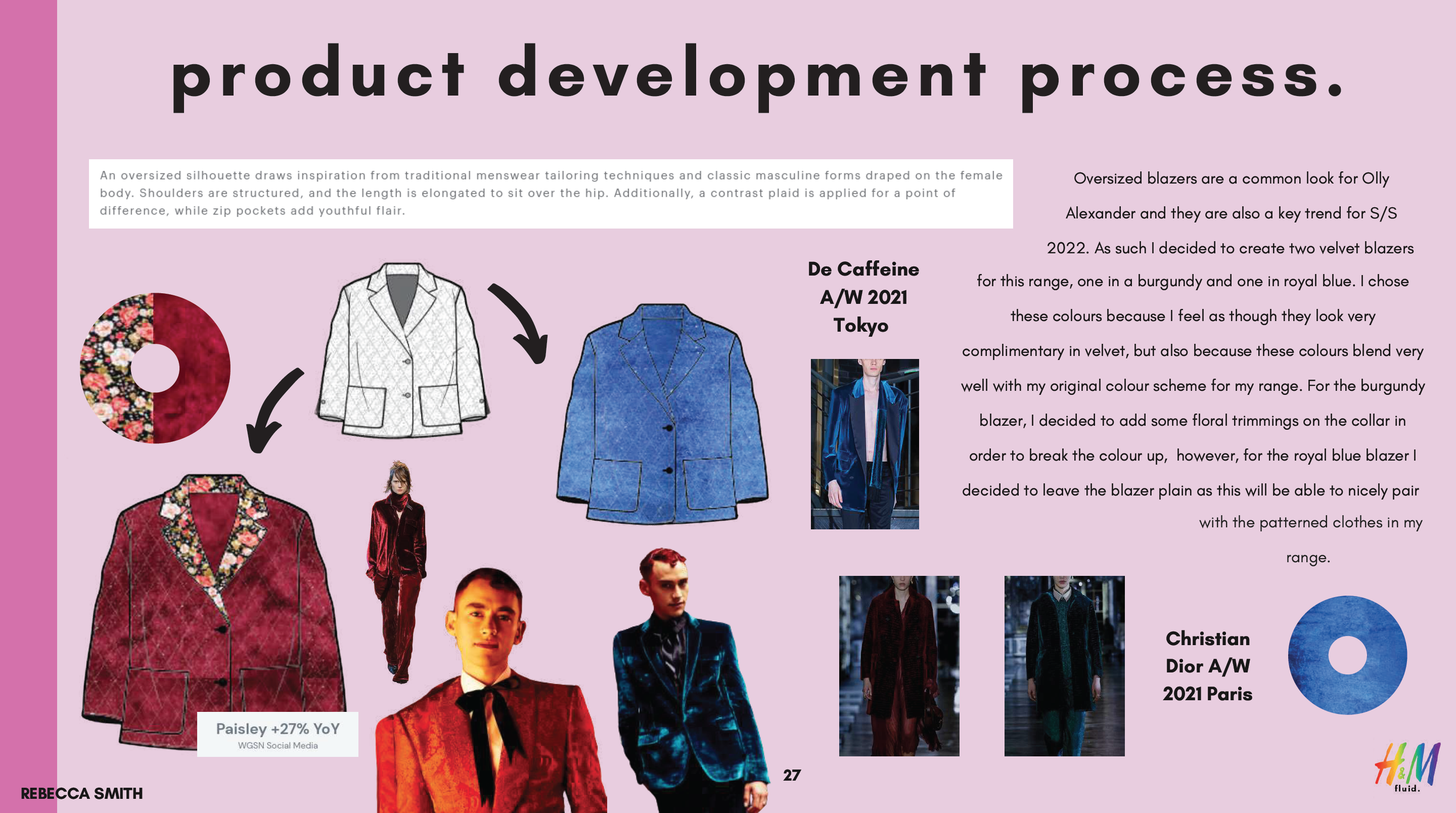 Level 4 Fashion Retail (with Marketing) Project 3